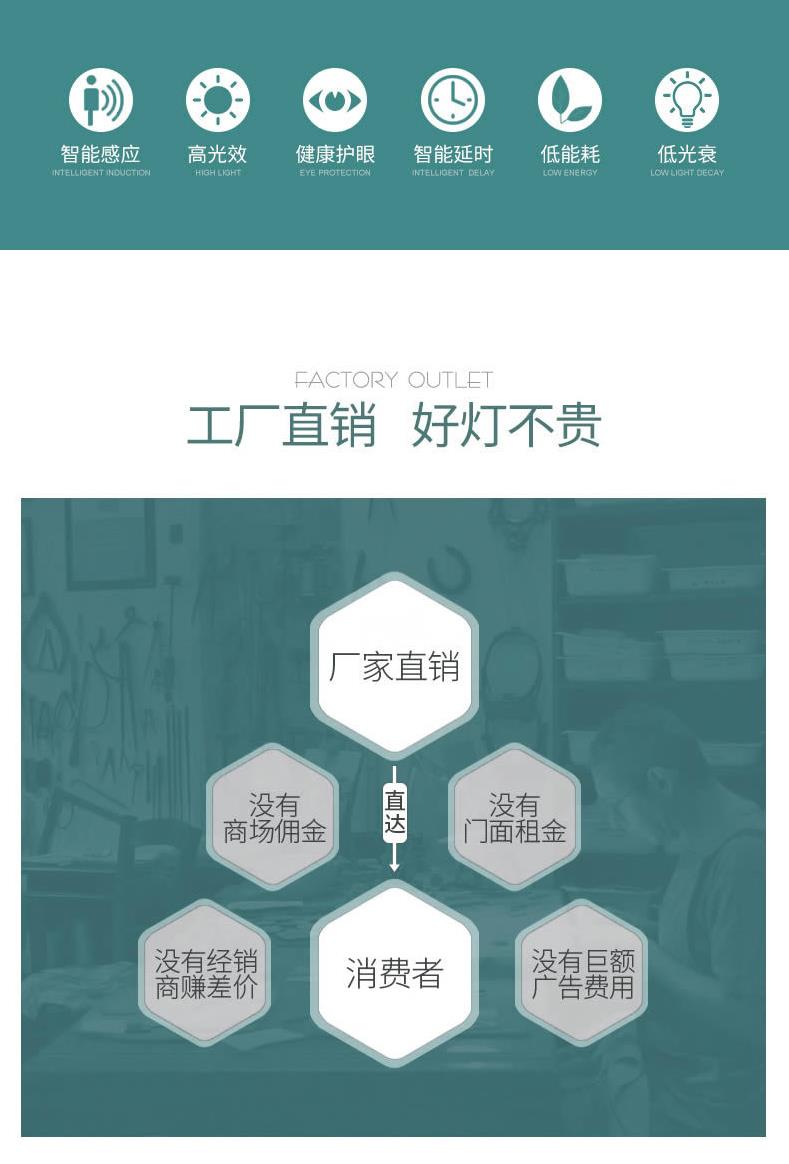 智能LED紅外人體感應球泡5W東月照明走廊樓梯倉庫地下室人來燈亮-阿里巴巴_02.jpg
